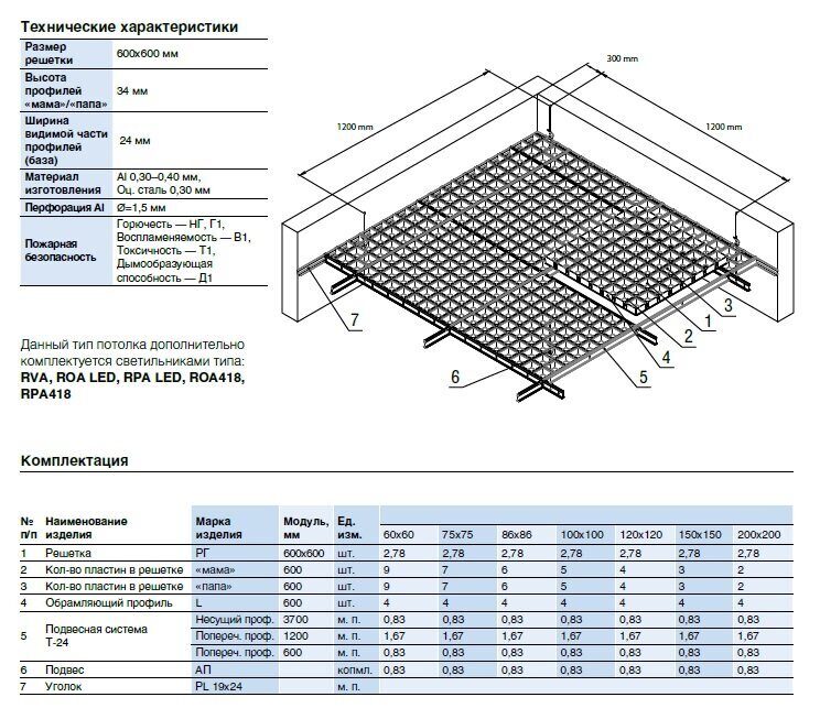 Толщина армстронга потолка. Подвесная система gl15 Албес. Грильято gl15 Албес. Грильято 100х100 схема.